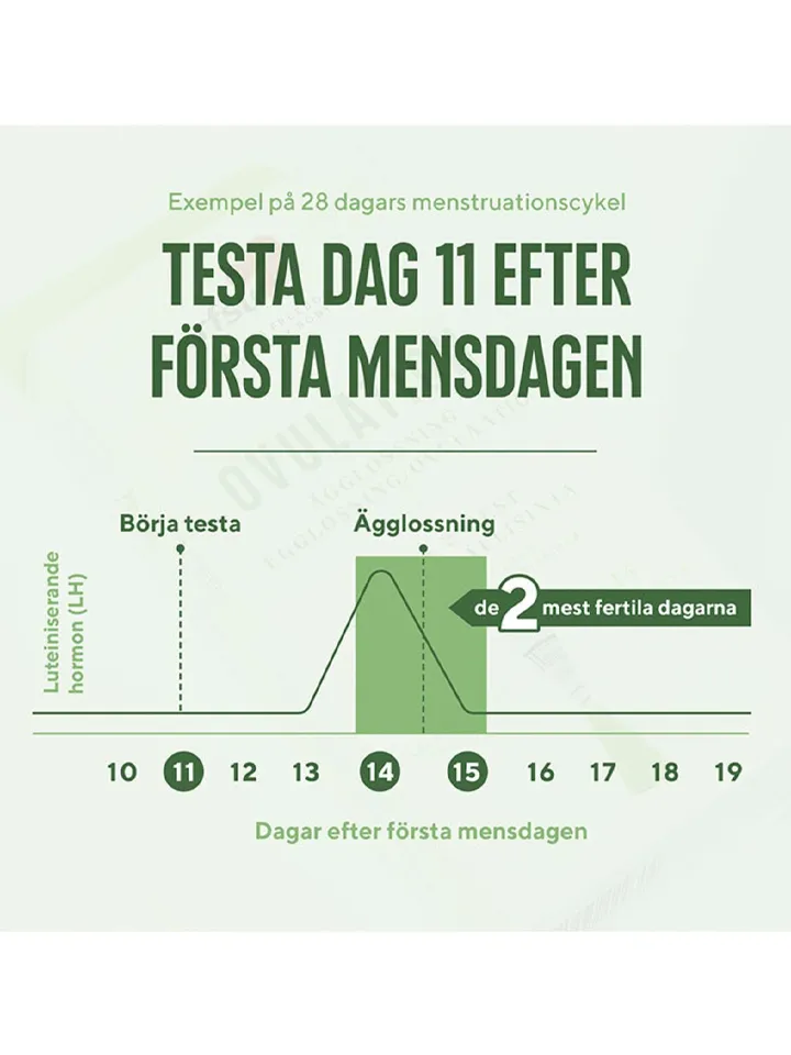 RFSU Ägglossningstest 14st - Ägglossningstest 3